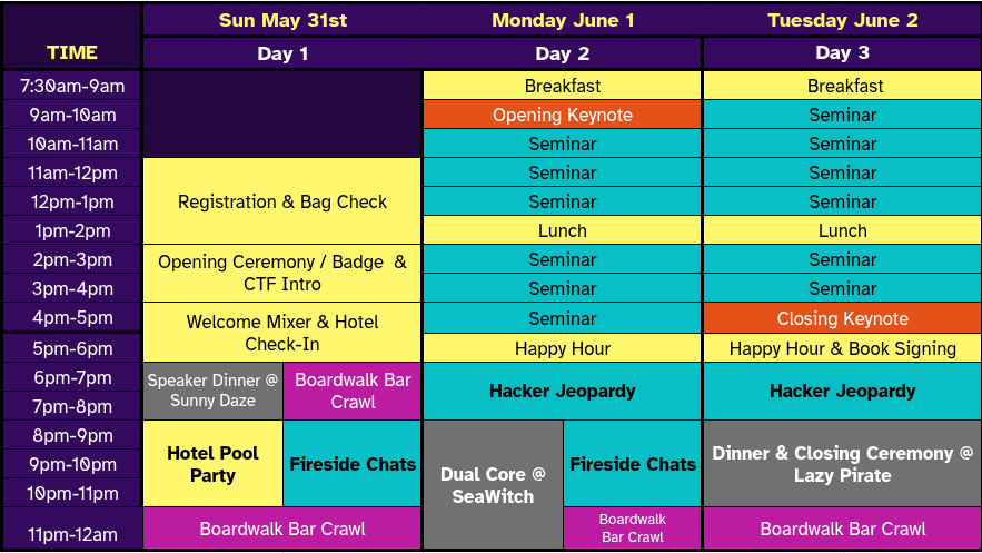 NaClCON Event Schedule
