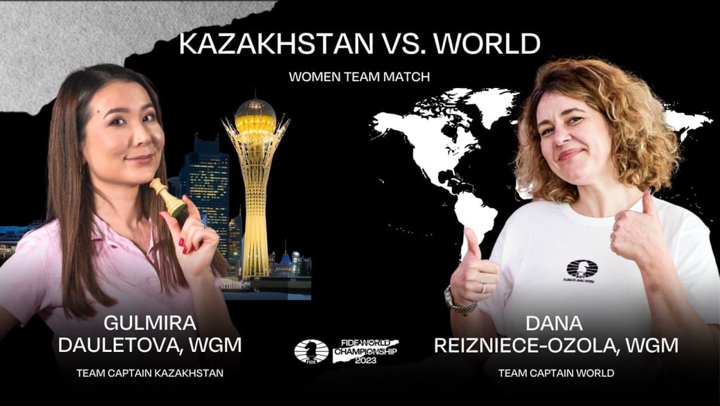 Chess Kazakhstan vs the World #NepoDing World Championship 2023