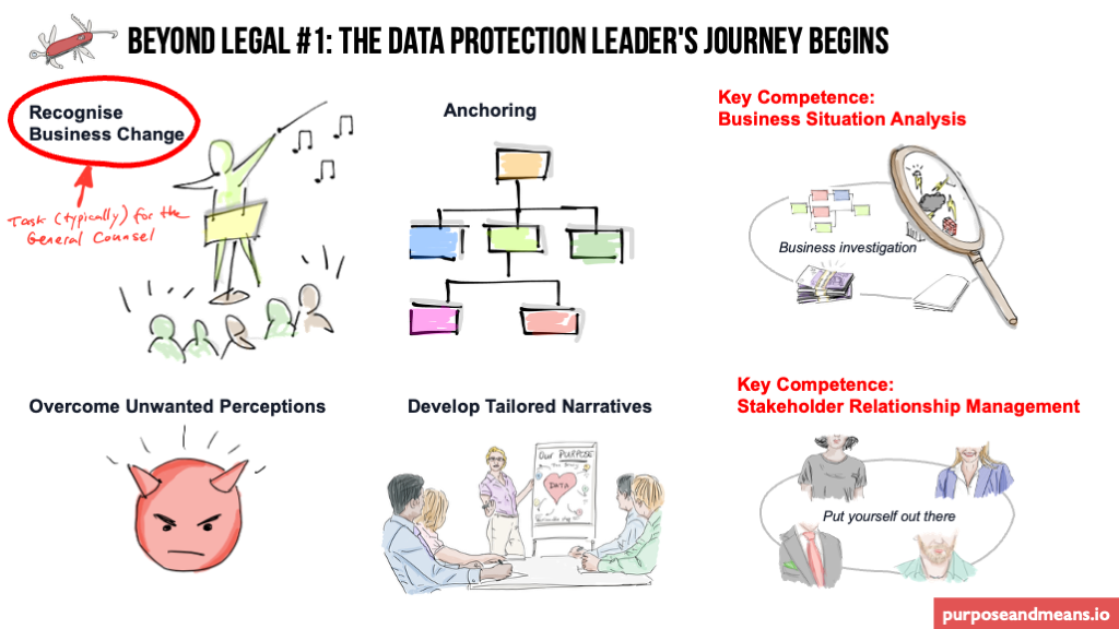 Beyond legal# infographic