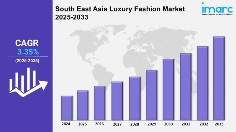 BDP+Partners, insights, vietnam, consulting, marketing, luxury market