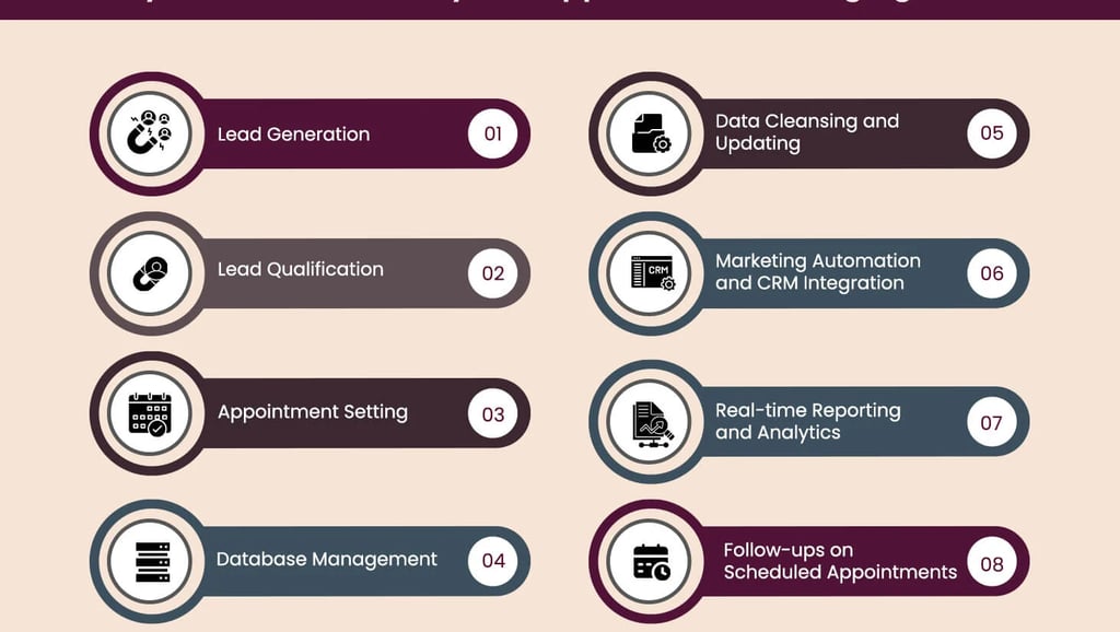 a keyworded image of a keyword for a keyword for a business