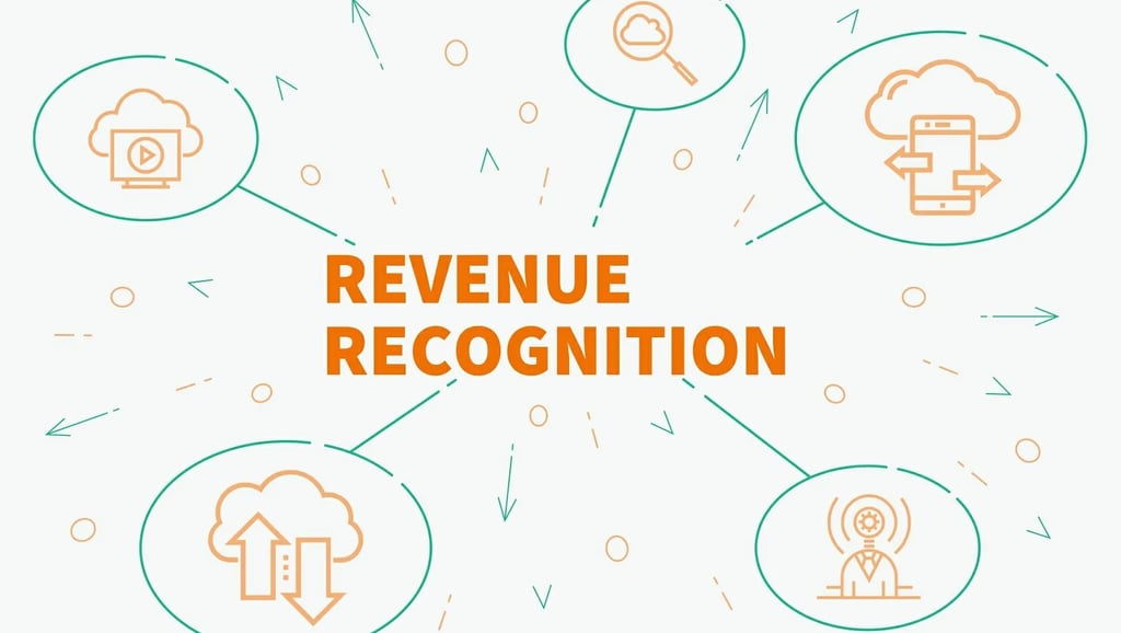 Revenue Recognition principles