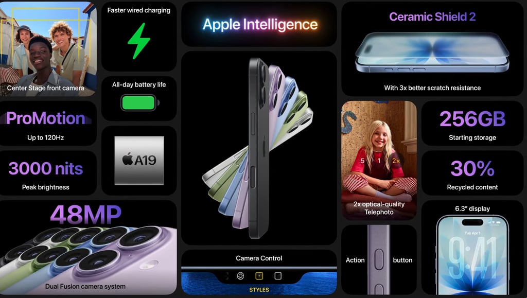 iPhone17_Specs