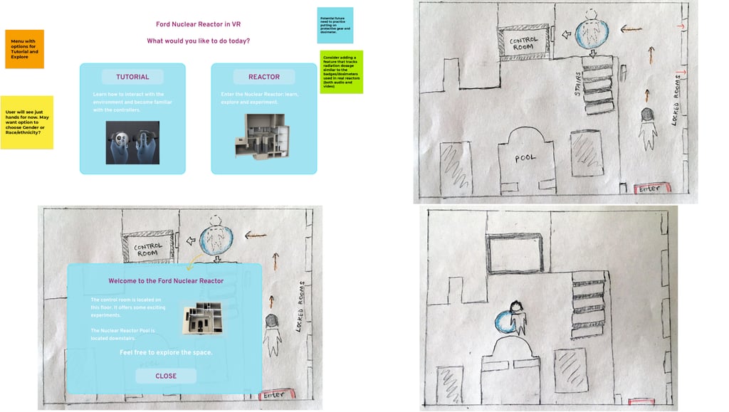 Hand-drawn sketches and UI wireframes for a Ford Nuclear Reactor VR simulation training tool.