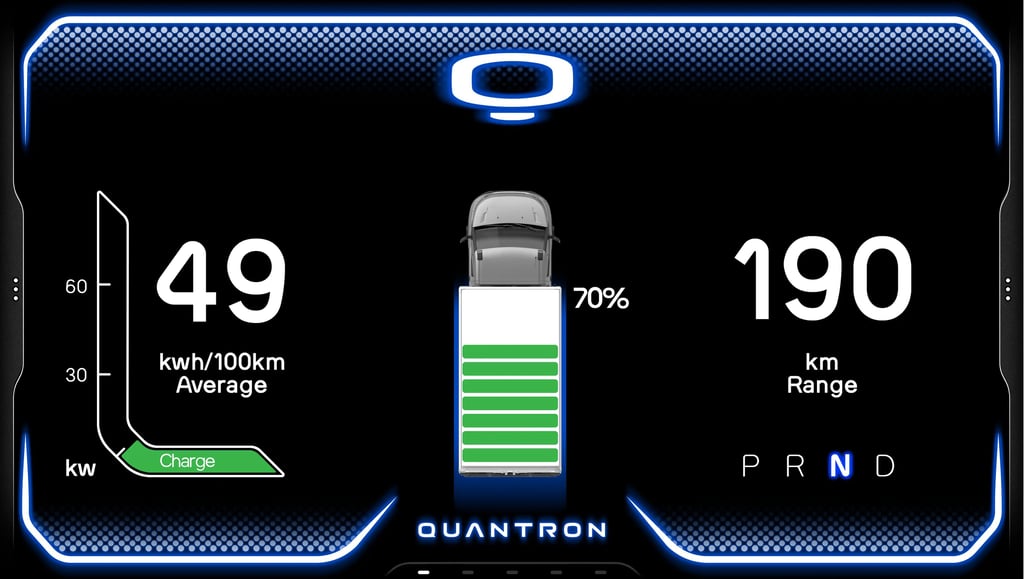 digital-cockpit-hmi-of-the-quantron-qli-electric-truck-designed-by-koorosh-shojaei