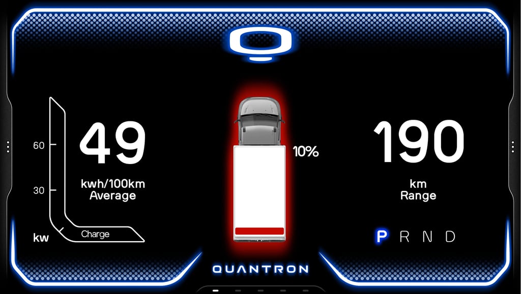 hmi-and-digital-cockpit-design-for-the-quantron-qli-electric-truck-created-by-koorosh-shojaei