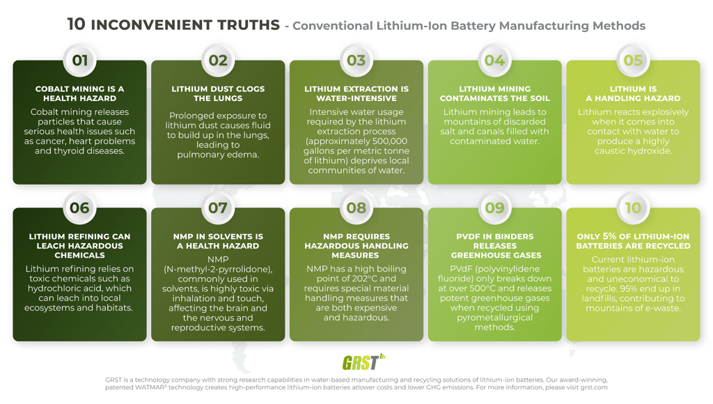a chart of the benefits of a battery - powered battery - powered battery - powered