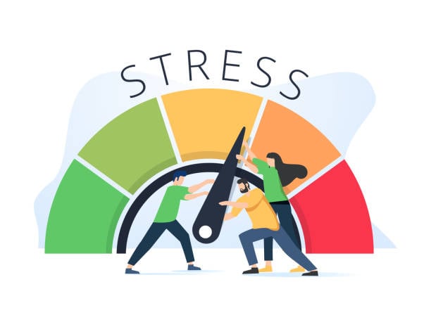 Stress et leviers de stress