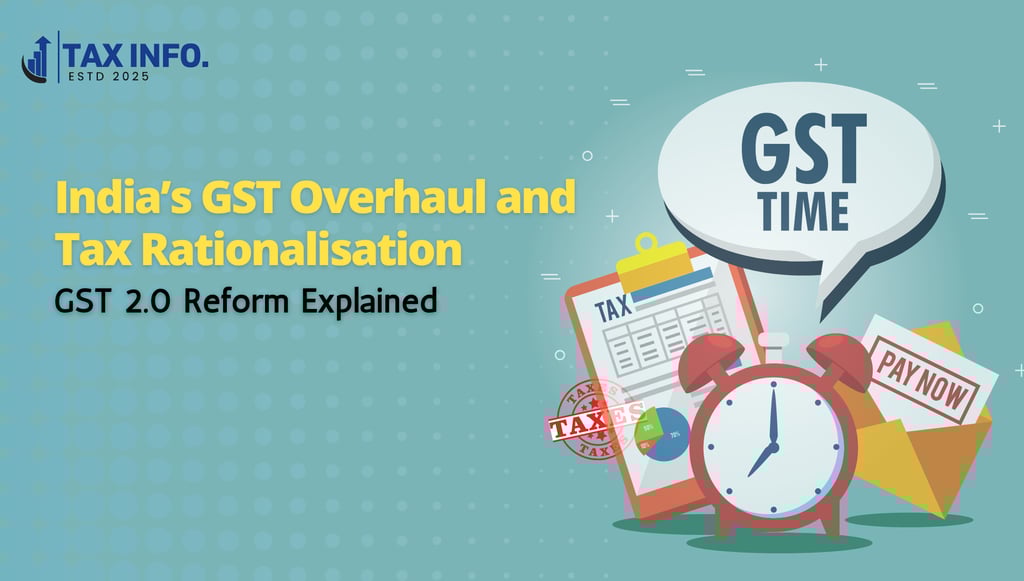 GST 2.0 Reform in India
