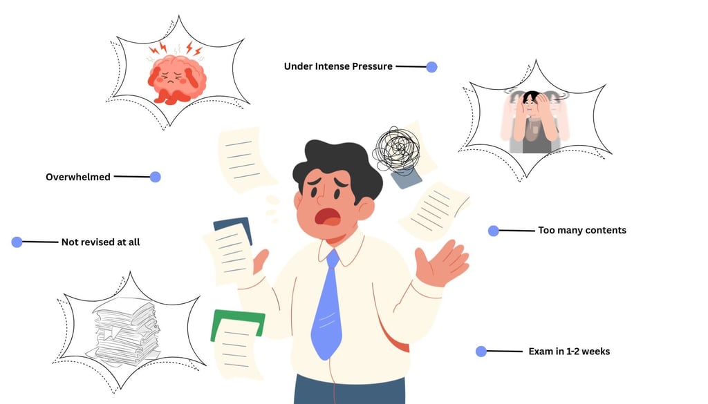 Illustration of a student feeling overwhelmed and under intense pressure before an exam.