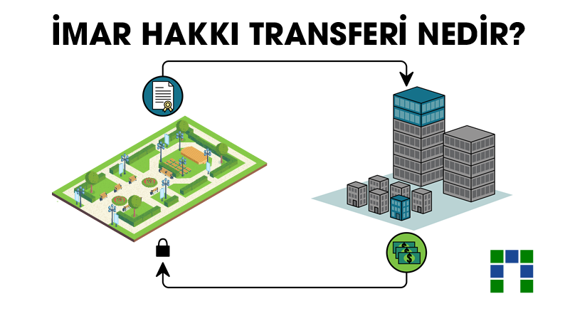 imar hakkı transferi nedir