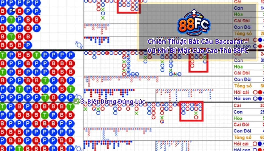 bắt cầu baccarat nhà cái 88fc