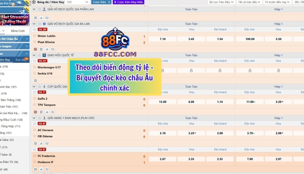 phân tích kèo bóng đá 88fc