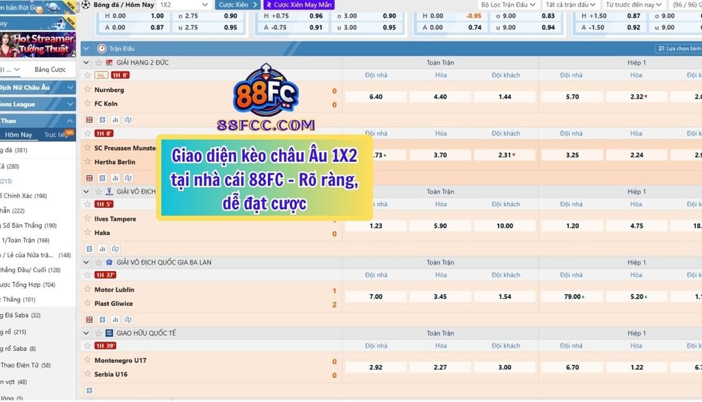 kèo bóng đá châu âu 88fc