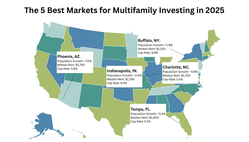 map of 5 best markets for multifamily investing 2025