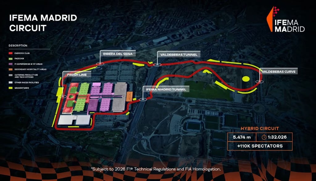 Madrido F1 trasa