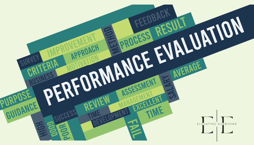 a wodcloud of performance evaluation and performance indicators