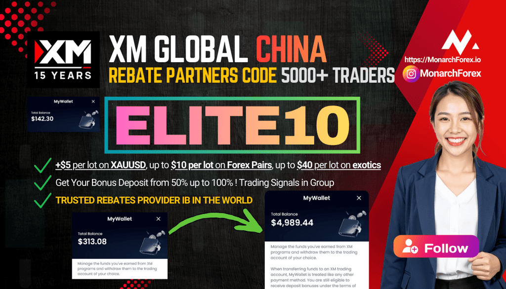 XM china 2025 partner code ELITE10