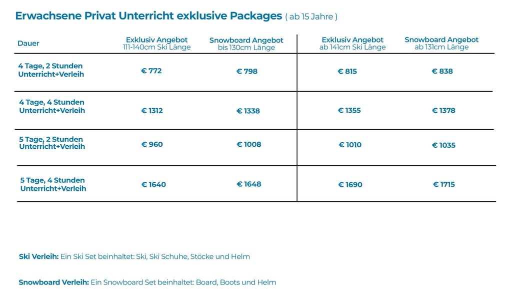 ski verleih, ski unterricht packages Seefeld