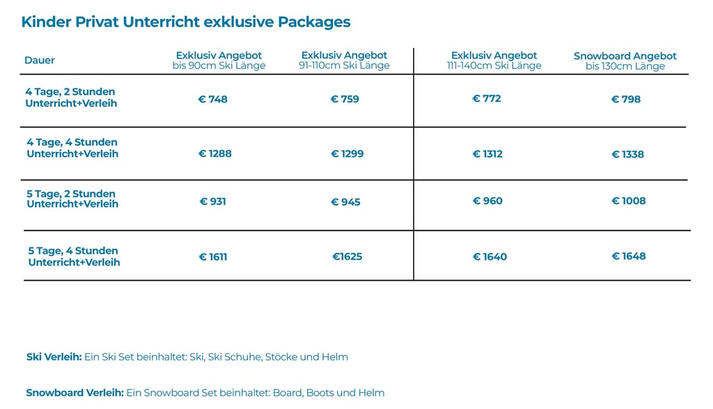 Ski packages Seefeld