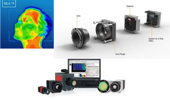 Infrared systems, design, research and development
