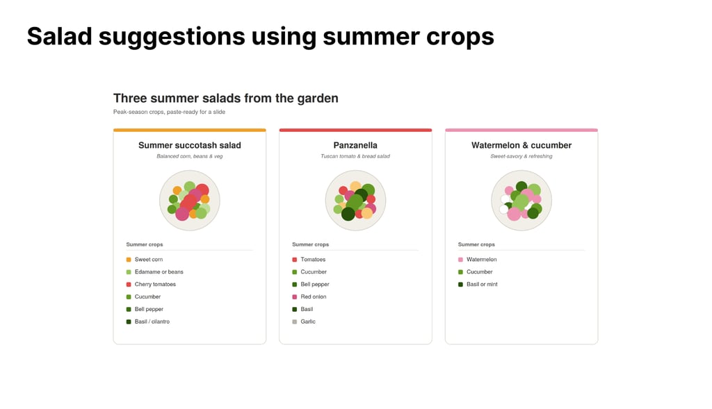 summer salad suggestions