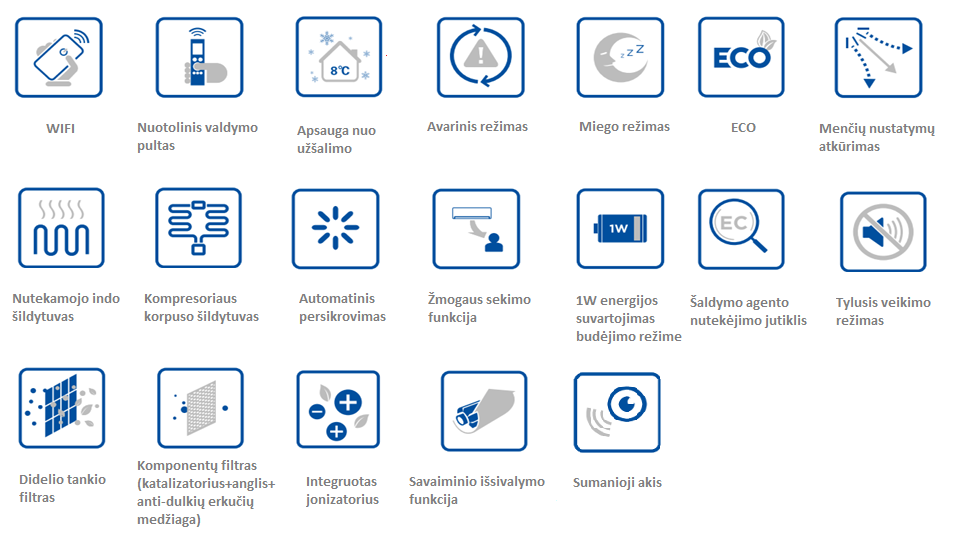 Sieniniai oro kondicionieriai MDV Aroma Oasis -30°C funkcijos