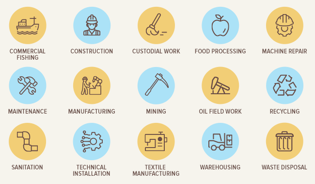 blue collar business