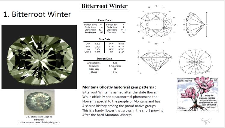 Gemstone pattern by J2G in a book montana ghost stories and gem patterns