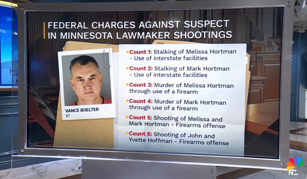 Minnesota Lawmaker Shootings: Vance Boelter Faces Federal Charges in Shocking Political Violence