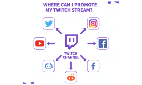 where can i promote my twitch stream