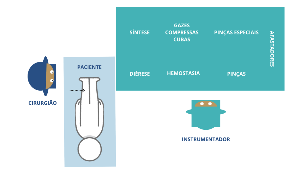 a diagram of a toilet with a toilet paper roll