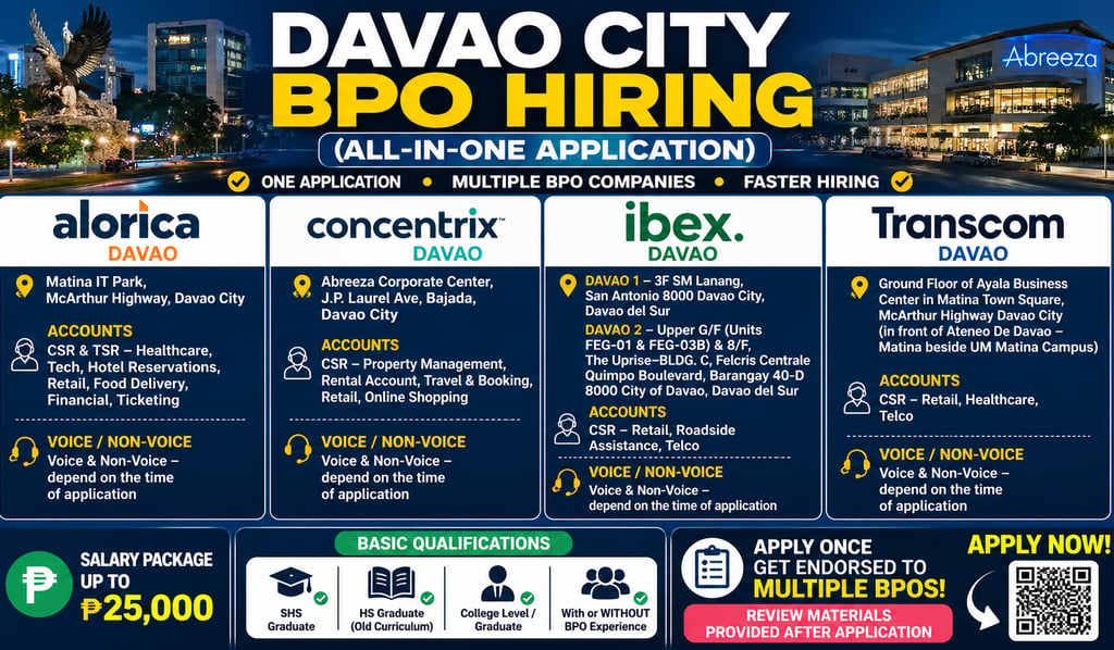 Alorica Address Concentrix Address Davao Jobs BPO Jobs in Davao Part Time Jobs Davao