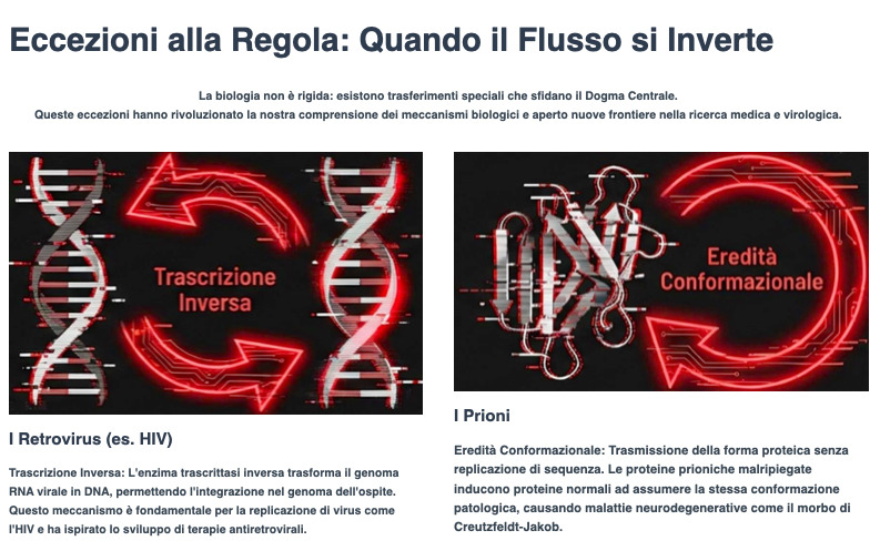 L'eccezione che conferma la regola: Retrovirus e Prioni