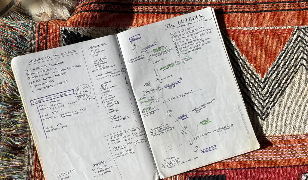 Cuaderno de viaje por el desierto de Australia