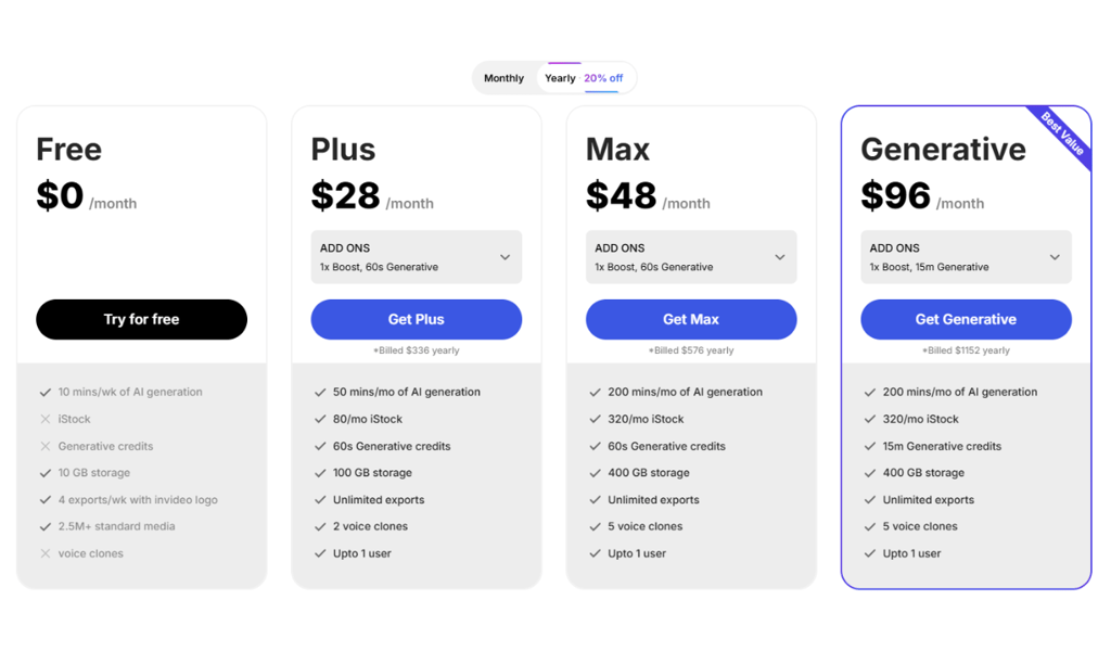 Invideo pricing plan image of free, plus, max and generative price plan
