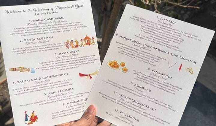 Wedding Phere/Rituals Card by Geet Events