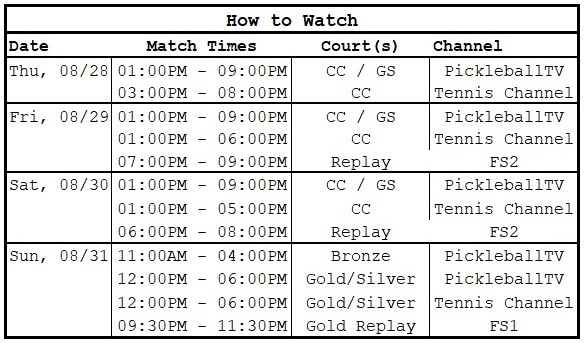 PPA Vegas Open | How to Watch