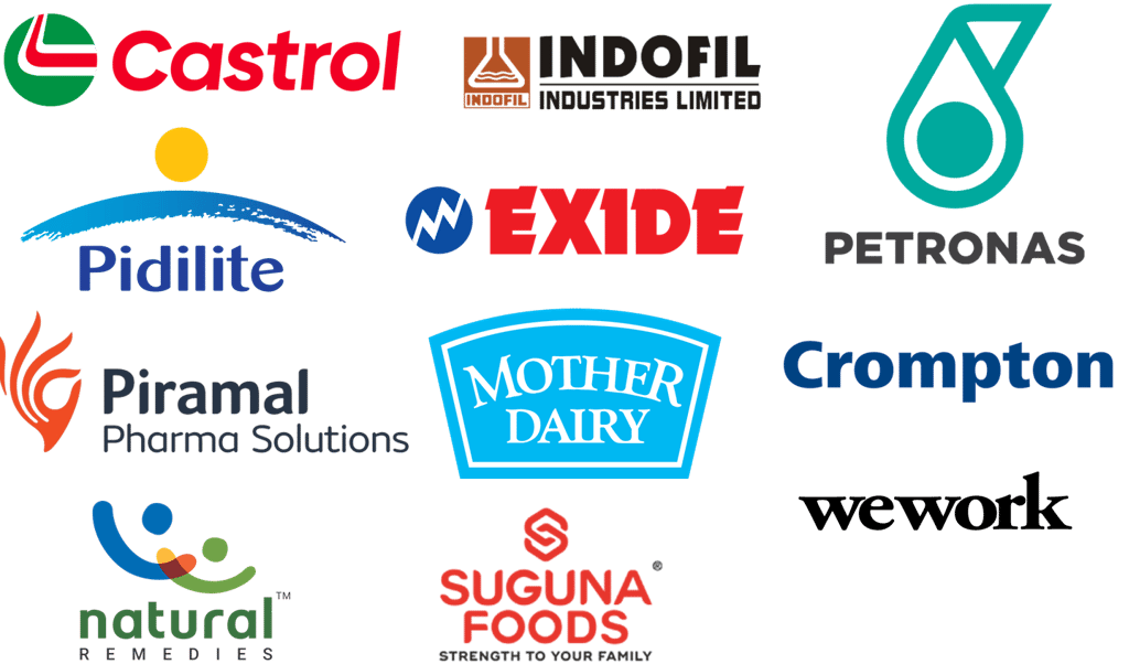 Best Negotiation Skills Training