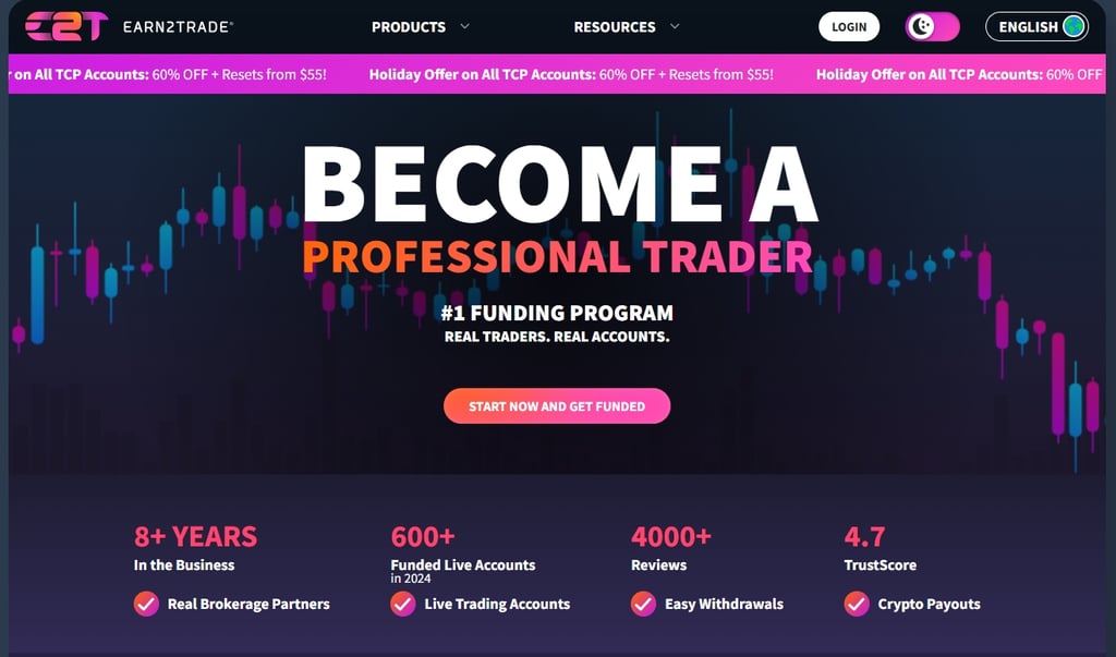 earn2trade propfirm review