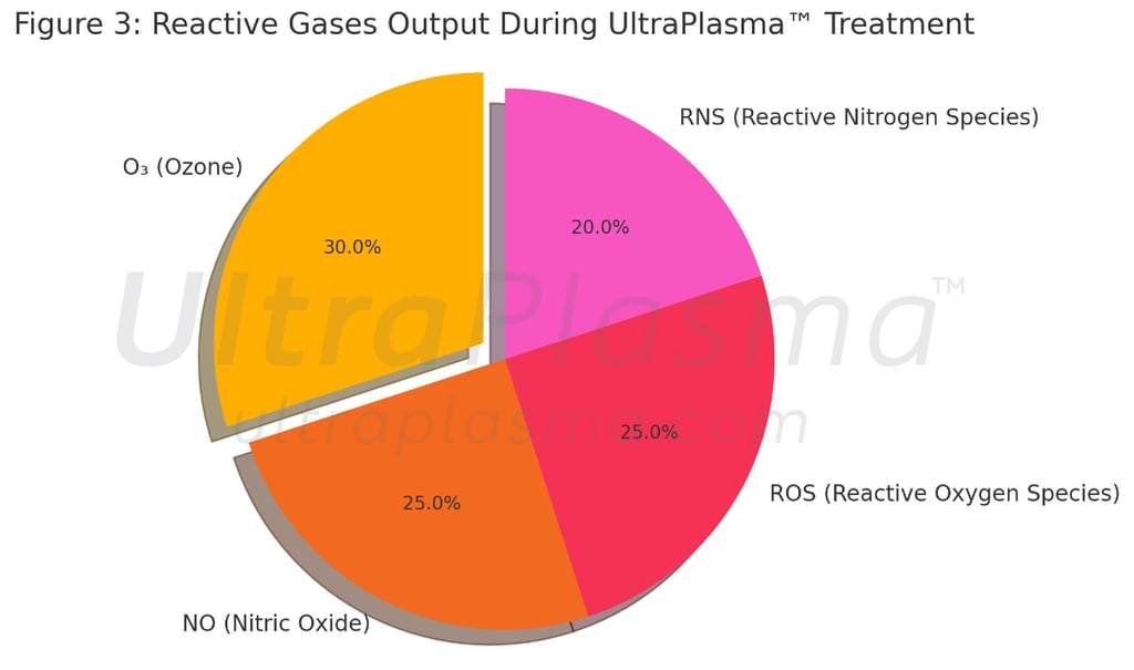 _ultra_plasma_ultra_plazma