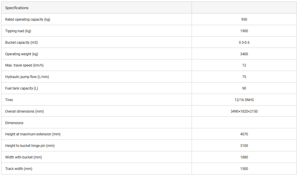 Brand New HW-JC65GH Skid Steer Loader - Rated Load: 1050Kg specification image
