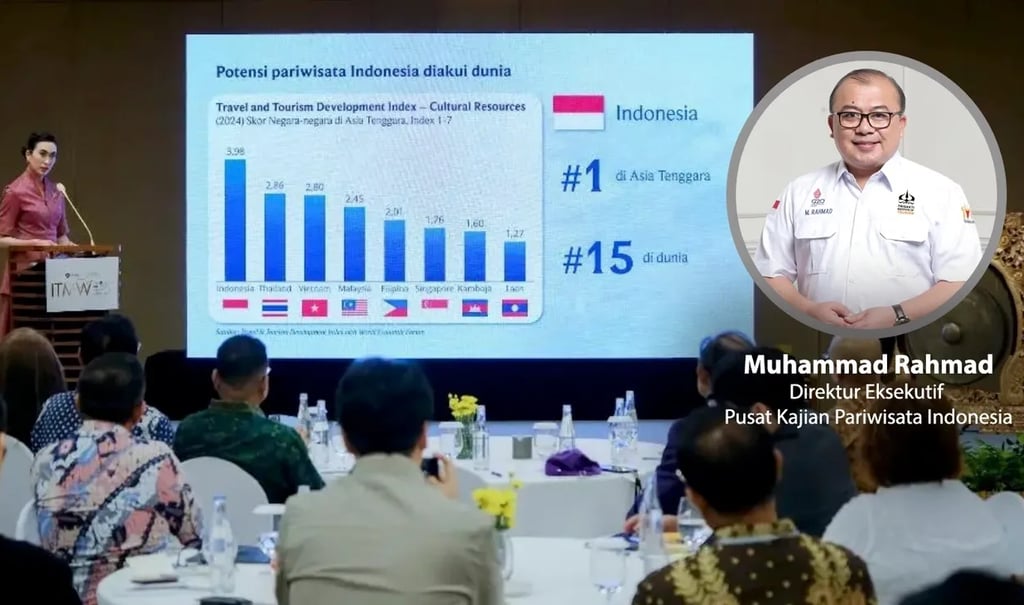 Muhammad Rahmad - Pusat Kajian Pariwisata Indonesia