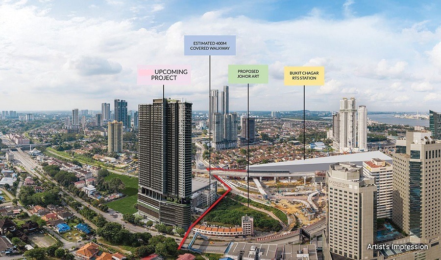 Properties within walking distance of the Bukit Chagar RTS station