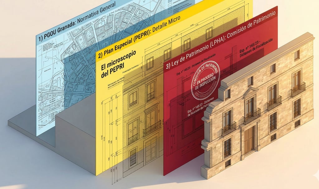 Normativa Plan Especial y PGOU sobre edificio catalogado en Granada.