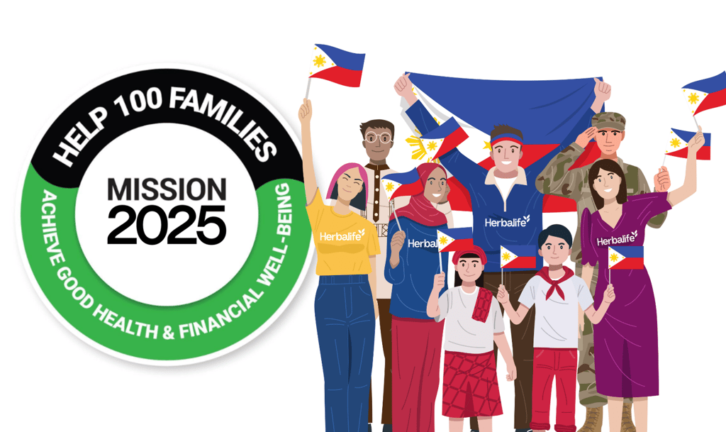 Herbalife Sales & Marketing Plan