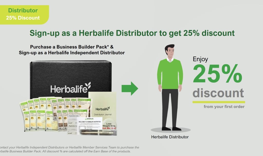 Herbalife Sales & Marketing Plan