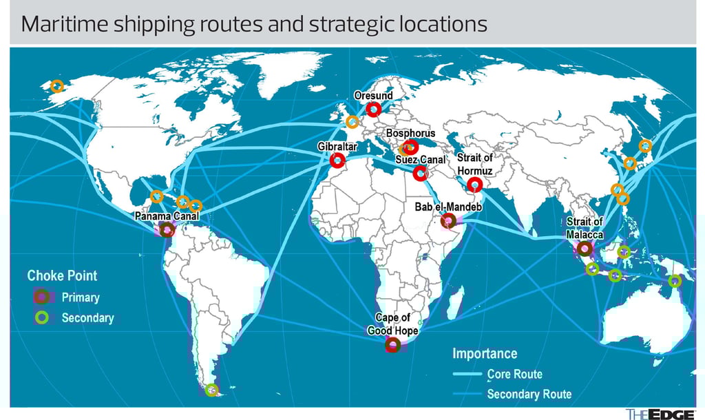 Maritime shipping routes and strategic locations