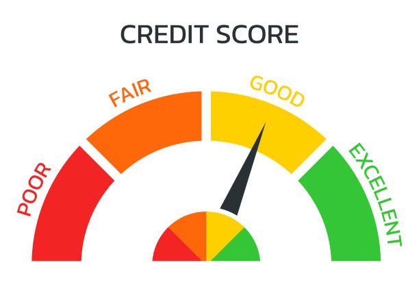 imagem de um gráfico sobre score de credito.