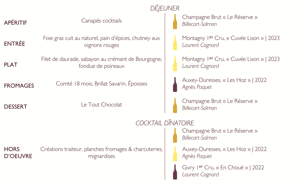 accord met et vin 100% personnalisé à Annecy et partout. enFrance